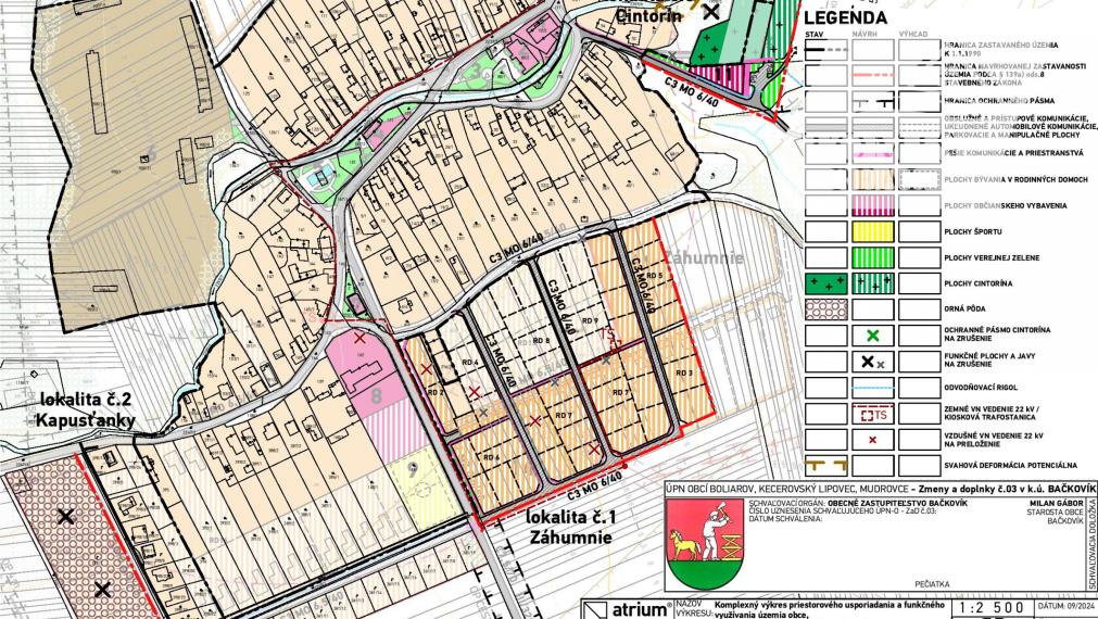 EXKLUZÍVNE na predaj stavebné pozemky, obec Bačkovík, 870m2